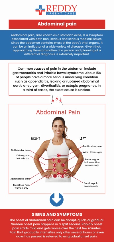 Abdominal pain treatment depends on the cause, which can range from mild issues like indigestion to serious conditions such as infections. For mild pain, over-the-counter antacids or pain relievers may help. If bloating or gas is the issue, dietary changes or anti-gas medications can provide relief. For severe or persistent pain, consult Dr. Usha Rani K. Reddy, M.D., for diagnosis and appropriate treatments, which may include prescription medications or lifestyle adjustments. Contact us for all your urgent care needs or simply walk in. No appointments are necessary. We have convenient locations to serve you in Bixby Knolls Long Beach, Downtown Long Beach, and Paramount, CA.
