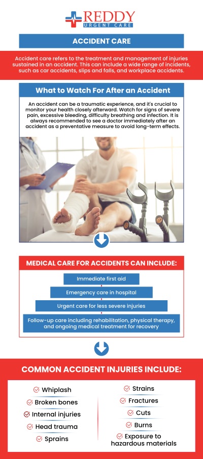 Seeking quick medical assistance after an accident is critical for assessing and treating any potential injuries. Reddy Urgent Care is an excellent choice for non-life-threatening injuries; we offer walk-in treatments. Our healthcare professionals can provide a prompt examination, diagnostic testing, and required treatments to help you recover swiftly and ensure your well-being. For more information, contact us. No need to take an appointment. We have convenient locations to serve you.