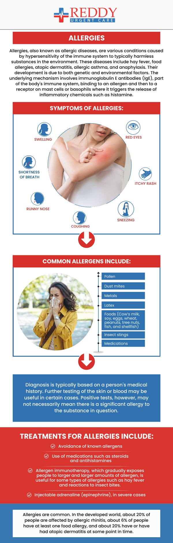 At Reddy Urgent Care, our friendly and experienced team of medical professionals has great sympathy for anyone whose allergies have become a dominant part of their life and are ready to help! Whether it's pollen, dust, or pet dander, we can assess your symptoms and provide personalized solutions to help manage your condition. For more information, please contact us. We are located at 4237 Atlantic Ave Long Beach, CA 90807.