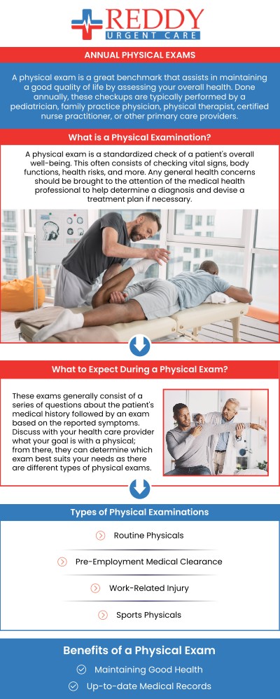 An annual physical exam is an essential part of maintaining your overall health and well-being. It allows your doctor to assess your current health status, monitor any existing conditions, and catch potential issues early. These exams typically include screenings, vaccinations, and lifestyle advice. Regular check-ups are essential for preventing illness and ensuring that you are on track for a healthy year ahead. Consult Dr. Usha Rani K. Reddy, M.D. at Reddy Urgent Care. For more information, contact us or simply walk in. No appointments are necessary. We have convenient locations to serve you in Bixby Knolls Long Beach, Downtown Long Beach, and Paramount, CA.