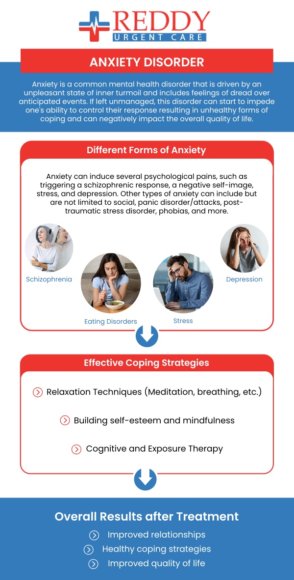 Anxiety disorder is a mental health condition characterized by persistent and excessive worry or fear that can interfere with daily life. Symptoms may include constant nervousness, restlessness, difficulty concentrating, and physical symptoms like a rapid heartbeat. If you are experiencing these symptoms, visit Dr. Usha Rani K. Reddy, M.D. at Reddy Urgent Care who understands how to manage and treat anxiety effectively. We treat patients of all ages, and no appointments are necessary! For more information, contact us or simply walk in. No appointments are necessary. We have convenient locations to serve you in Bixby Knolls Long Beach, Downtown Long Beach, and Paramount, CA.