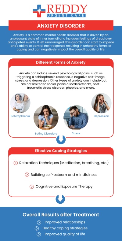 Anxiety disorder is a mental health condition characterized by persistent and excessive worry or fear that can interfere with daily life. Symptoms may include constant nervousness, restlessness, difficulty concentrating, and physical symptoms like a rapid heartbeat. If you are experiencing these symptoms, visit Dr. Usha Rani K. Reddy, M.D. at Reddy Urgent Care who understands how to manage and treat anxiety effectively. We treat patients of all ages, and no appointments are necessary! For more information, contact us or simply walk in. No appointments are necessary. We have convenient locations to serve you in Bixby Knolls Long Beach, Downtown Long Beach, and Paramount, CA.