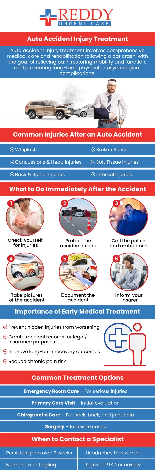 At Reddy Urgent Care, Dr. Usha Rani K. Reddy, M.D., and her experienced team have extensive experience in treating auto accident injuries. We offer tailored care to address common injuries like whiplash, soft tissue damage, and concussions. For more information, contact us or simply walk in. No appointments are necessary. We have convenient locations to serve you in Bixby Knolls Long Beach, Downtown Long Beach, and Paramount, CA.