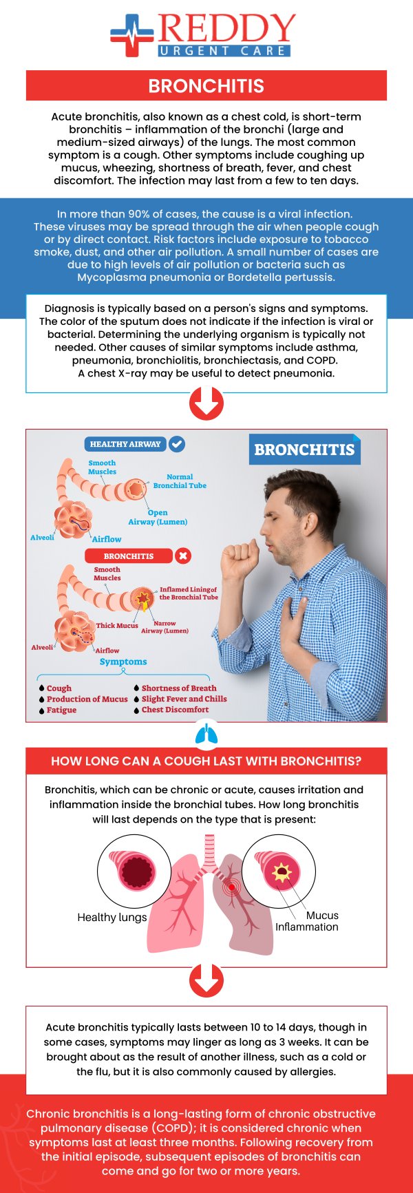 Bronchitis is an inflammation of the bronchial tubes, causing a persistent cough and mucus. Acute cases are often viral and typically resolve on their own with rest and fluids, while chronic bronchitis is a long-term condition, frequently linked to smoking, and requires ongoing management. At Reddy Urgent Care, our team of healthcare professionals provides bronchitis treatment to improve the quality of life. Contact us for all your urgent care needs, or simply walk in. No appointments are necessary. We have convenient locations to serve you in Bixby Knolls Long Beach, Downtown Long Beach, and Paramount, CA.