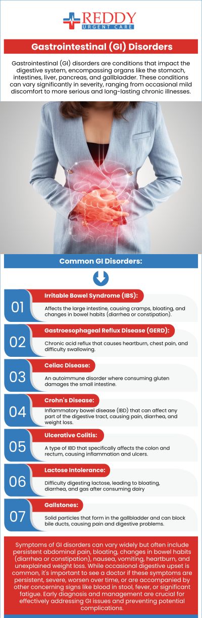 While some GI issues may require specialist care or involve severe conditions necessitating an emergency room visit, Dr. Usha Rani K. Reddy, M.D. at Reddy Urgent Care facilities addresses many common gastrointestinal concerns. GI issues that don't go away on their own or that severely affect a person's quality of life should be treated at urgent care to quickly identify the cause and administer necessary treatment. Contact us today for all your urgent care needs or simply walk in and see us today! We have convenient locations in Downtown Long Beach, Bixby Knolls Long Beach, and Paramount, CA.
