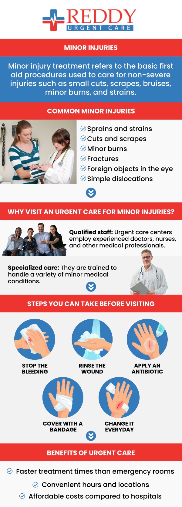 A minor injury, such as a sprain or a small cut, can result in pain, swelling, and minimal bleeding. At Reddy Urgent Care, our healthcare professionals provides services such as immediate treatment, first aid, and expert advice, resulting in a quick recovery and the avoidance of complications. Seeking medical attention for small injuries is critical for proper healing. For more information, contact us or schedule an appointment online. We have convenient locations in Bixby Knolls, Downtown Long Beach, and Paramount, CA.