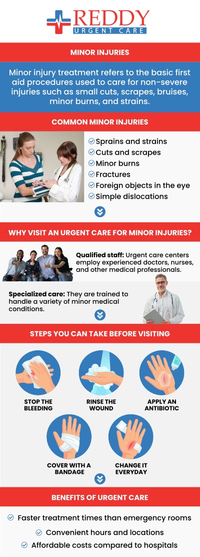 A minor injury, such as a sprain or a small cut, can result in pain, swelling, and minimal bleeding. At Reddy Urgent Care, our healthcare professionals provides services such as immediate treatment, first aid, and expert advice, resulting in a quick recovery and the avoidance of complications. Seeking medical attention for small injuries is critical for proper healing. For more information, contact us or schedule an appointment online. We have convenient locations in Bixby Knolls, Downtown Long Beach, and Paramount, CA.