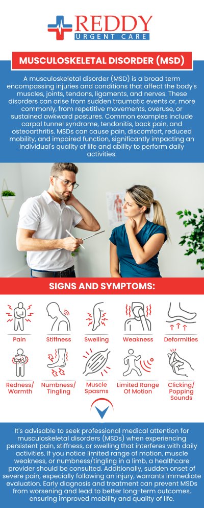 Are you suffering from a musculoskeletal injury? Reddy Urgent Care provides immediate, expert care for various conditions, including sprains, strains, fractures, and dislocations. Dr. Usha Rani K. Reddy, M.D., and the team are equipped to diagnose and treat your injury effectively, offering services like X-rays, splints, casts, and referrals to specialists if needed. Visit us today for prompt, high-quality care and rapid pain relief. We're dedicated to helping you get back on your feet quickly. For more information, contact us. Walk-in visits are welcome. We have convenient locations to serve you.