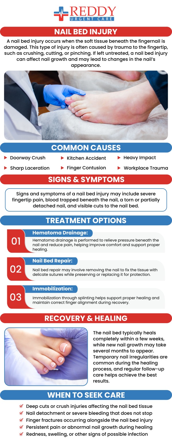 Whether your nail breaks off completely or blood has started to pool underneath the nail and build up pressure, you are not being dramatic if you are in pain and would like medical attention. Here at Reddy Urgent Care, our physicians have a wealth of knowledge, expertise, experience, and skill in treating nail injuries of any kind! For more information, call us. We serve patients from Paramount CA, Fountain Valley CA, Midway City CA, Seal beach CA, Costa Mesa CA, Westminster CA.