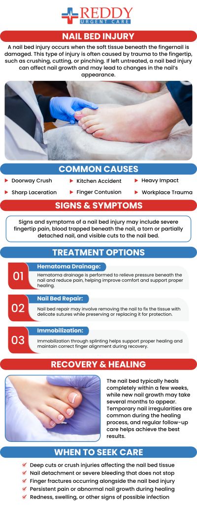Whether your nail breaks off completely or blood has started to pool underneath the nail and build up pressure, you are not being dramatic if you are in pain and would like medical attention. Here at Reddy Urgent Care, our physicians have a wealth of knowledge, expertise, experience, and skill in treating nail injuries of any kind! For more information, call us. We serve patients from Paramount CA, Fountain Valley CA, Midway City CA, Seal beach CA, Costa Mesa CA, Westminster CA.