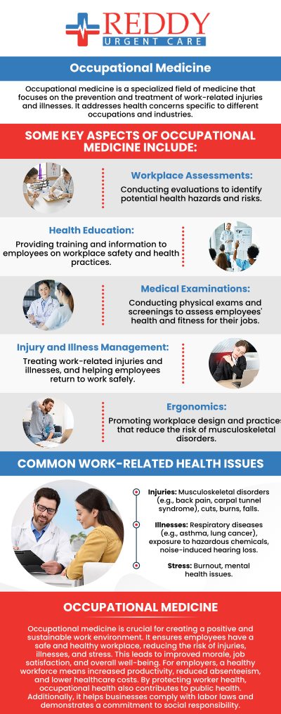 Occupational health is crucial for maintaining the well-being of employees in any workplace. Dr. Usha Rani K. Reddy, M.D, offers comprehensive occupational health services designed to prevent, diagnose, and treat work-related injuries and illnesses. Visit Reddy Urgent Care for occupational health care that enhances workplace safety and overall employee health. For more information, please contact us. We are located at 123 Atlantic Ave, Long Beach, CA 90802.