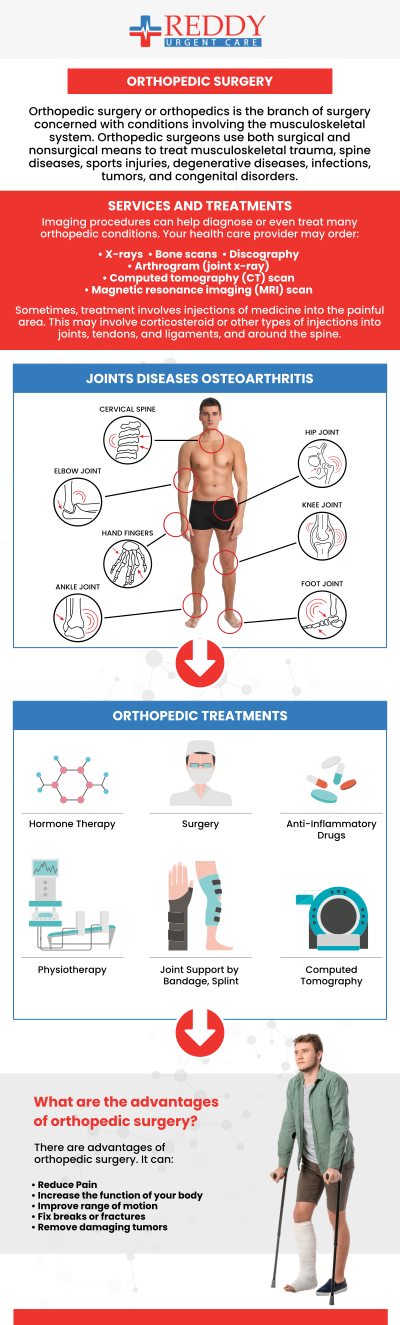 Suffering from an orthopedic injury? Reddy Urgent Care provides immediate, expert care for various conditions, including sprains, strains, fractures, and dislocations. Dr. Usha Rani K. Reddy, M.D., and the team are equipped to diagnose and treat your injury effectively, offering services like X-rays, splints, casts, and referrals to specialists if needed. Visit us today if you're experiencing sudden pain or swelling, a severe fall or injury, inability to bear weight, unexplained joint stiffness, or numbness. For more information, contact us. Walk-in visits are welcome. We have convenient locations to serve you. Suffering from an orthopedic injury? Reddy Urgent Care provides immediate, expert care for various conditions, including sprains, strains, fractures, and dislocations. Dr. Usha Rani K. Reddy, M.D., and the team are equipped to diagnose and treat your injury effectively, offering services like X-rays, splints, casts, and referrals to specialists if needed. Visit us today if you're experiencing sudden pain or swelling, a severe fall or injury, inability to bear weight, unexplained joint stiffness, or numbness. For more information, contact us. Walk-in visits are welcome. We have convenient locations to serve you.