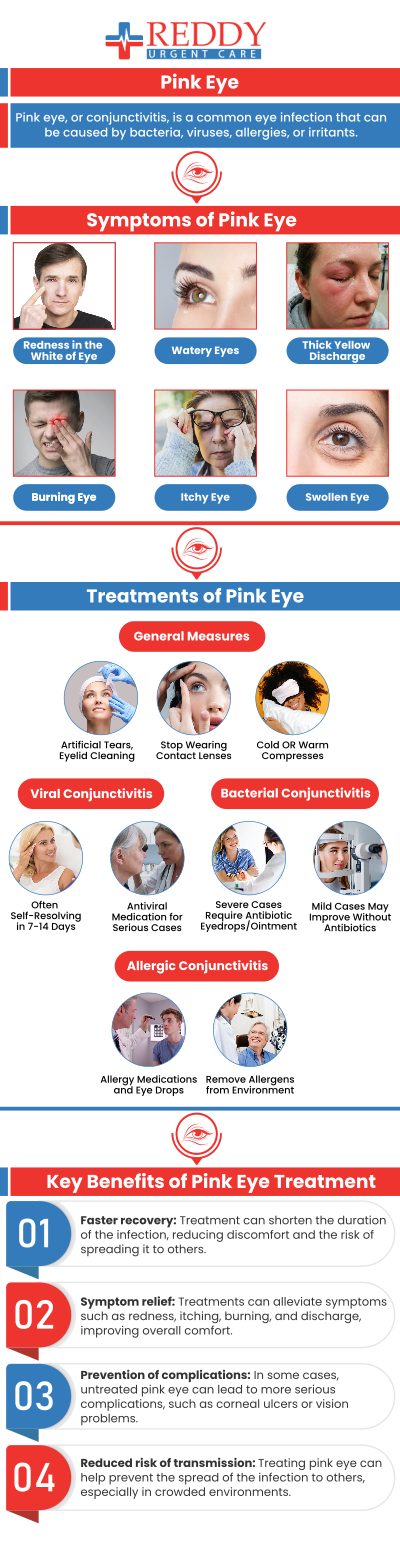 Conjunctivitis, another name for pink eye, is a relatively common illness that can affect both adults and children. The irritation of the eyeball causes it. Pink eye is highly contagious and can seriously harm anyone. Visit Dr. Usha Rani K. Reddy, M.D. a board-certified physician at Reddy Urgent Care Reddy Urgent Care right away if you're having pink eye symptoms so you can get treated and carry on with your everyday life. For more information, contact us or book an appointment online. We have convenient locations to serve you in Downtown Long Beach CA, Bixby Knolls Long Beach CA, and Paramount CA.