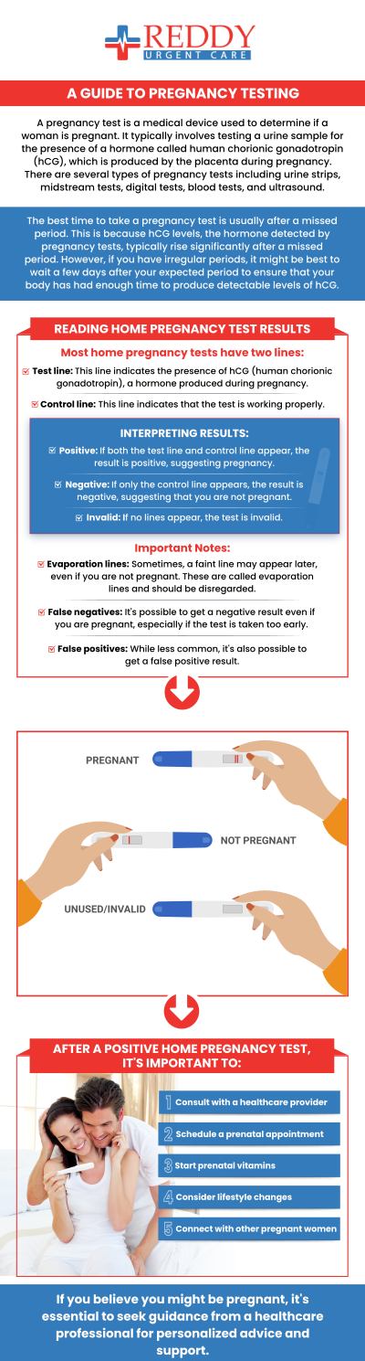 If you think you may be pregnant, either through signs and symptoms or the fact that you still haven’t had your period yet, contact our urgent care to get a pregnancy test completed today or visit us online to book an appointment. Consider visiting one of our locations in Downtown Long Beach CA, Bixby Knolls Long Beach CA, and Paramount CA.
