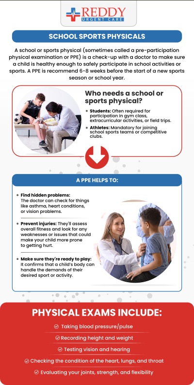 Sports physicals are a vital element of each athlete's journey. Sports physicals evaluate athletes' physical conditions in order to discover any potential problems. Sports physicals help prevent injuries and improve general health. Regular sports physicals will help you prioritize your athletic achievement and safety. Reddy Urgent Care offers comprehensive walk-in sports physical examinations. No appointments are needed. For more information, contact us. We have convenient locations to serve you.