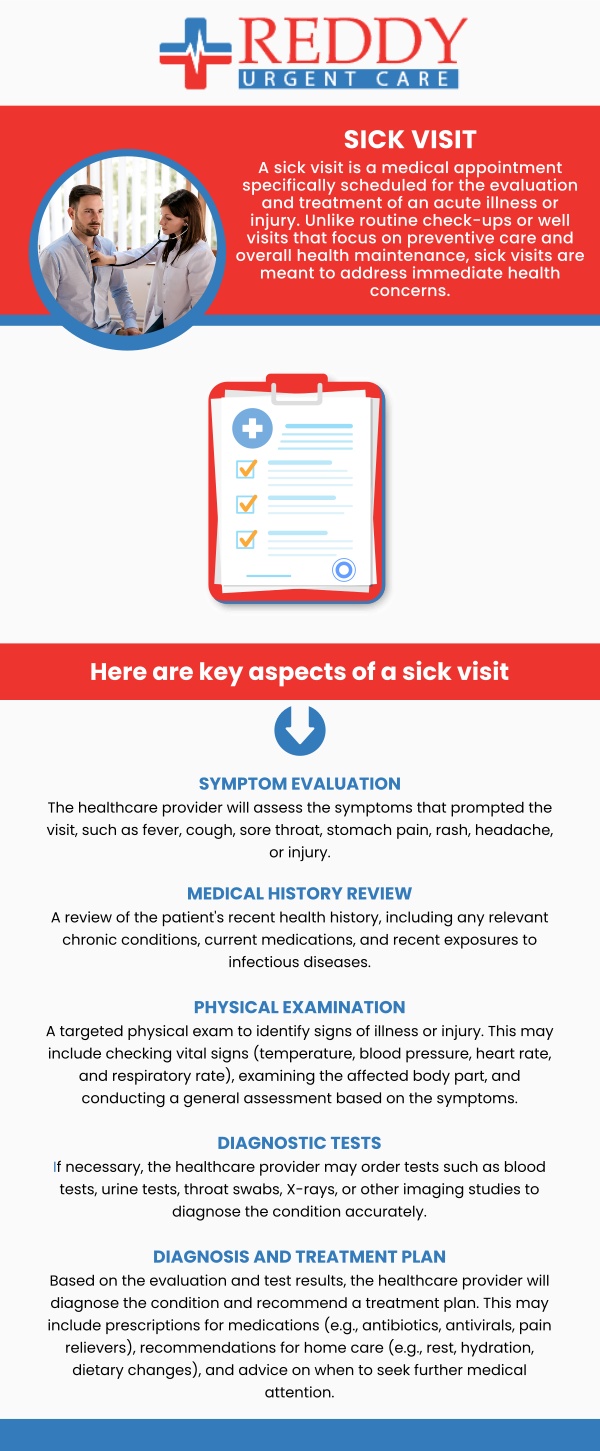 A Sick Visit is a personalized appointment with a healthcare professional to address non-emergency illnesses or injuries, involving a physical examination, tests, and diagnosis. It allows for effective treatment plans like medication, or specialist referral, ensuring quick health return. Dr. Usha Rani K. Reddy, M.D., and her team at Reddy Urgent Care provide sick visits to help you get better quickly and prevent complications that result from elevated symptoms. For more information, contact us. Walk-in visits are welcome. We have convenient locations to serve you.