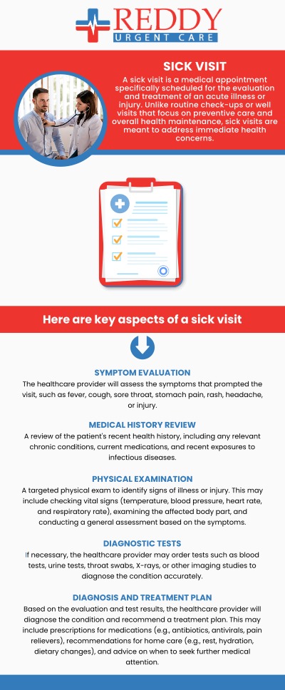 A Sick Visit is a personalized appointment with a healthcare professional to address non-emergency illnesses or injuries, involving a physical examination, tests, and diagnosis. It allows for effective treatment plans like medication, or specialist referral, ensuring quick health return. Dr. Usha Rani K. Reddy, M.D., and her team at Reddy Urgent Care provide sick visits to help you get better quickly and prevent complications that result from elevated symptoms. For more information, contact us. Walk-in visits are welcome. We have convenient locations to serve you.