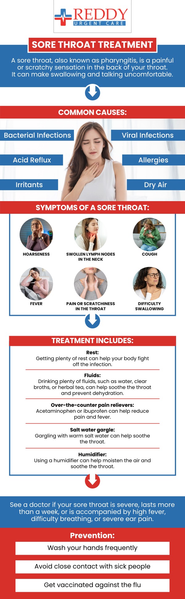 Relive Your Sore Throat Today at Reddy Urgent Care in Bixby Knolls, CA. We Are Located At 4237 Atlantic Ave Long Beach, CA 90807! Call Us Today for More Information.