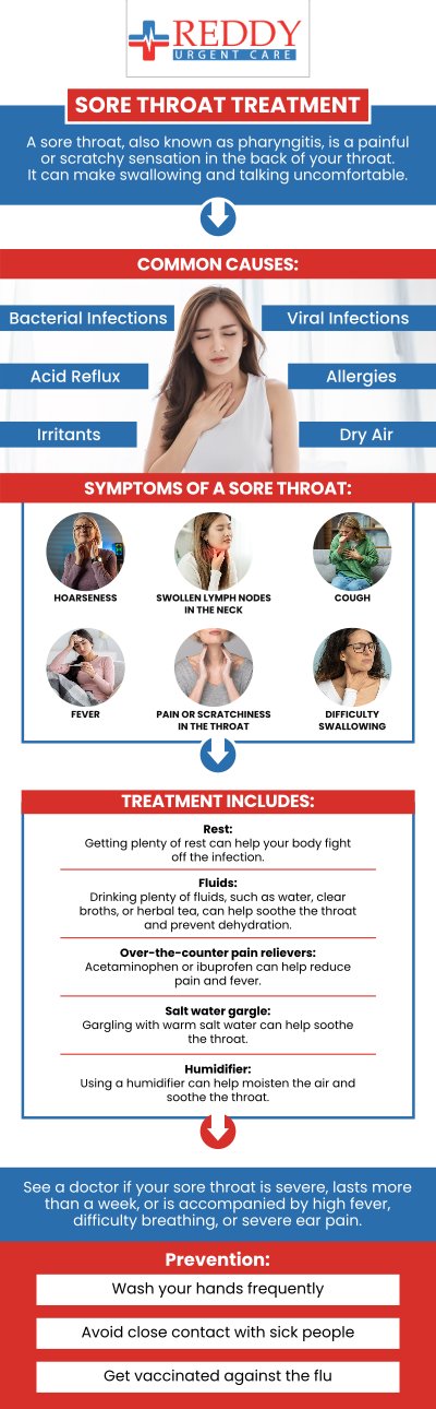 Relive Your Sore Throat Today at Reddy Urgent Care in Bixby Knolls, CA. We Are Located At 4237 Atlantic Ave Long Beach, CA 90807! Call Us Today for More Information.