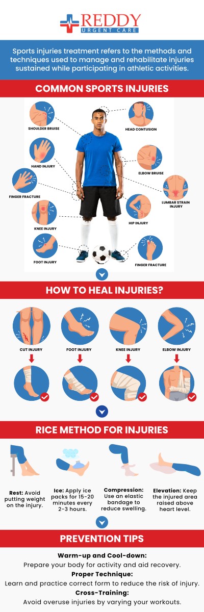 Reddy Urgent Care provides treatments for sports-related injuries such as sprains, bruises, tears, and broken bones. For more information call or visit us at one of our convenient locations in Bixby Knolls, Downtown Long Beach, and Paramount CA. Walk-ins are welcome!