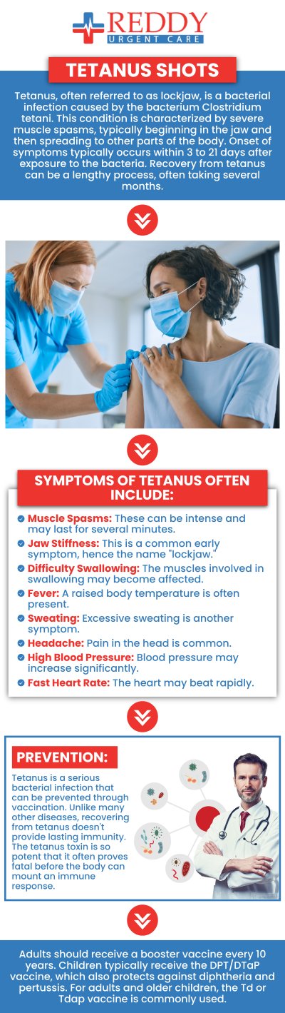 Tetanus vaccination is available. Talk to our team of healthcare professionals today at Reddy Urgent Care. For more information, call us now. We have convenient locations in Downtown Long Beach CA, Bixby Knolls Long Beach CA, and Paramount CA. We are open 7 days a week.