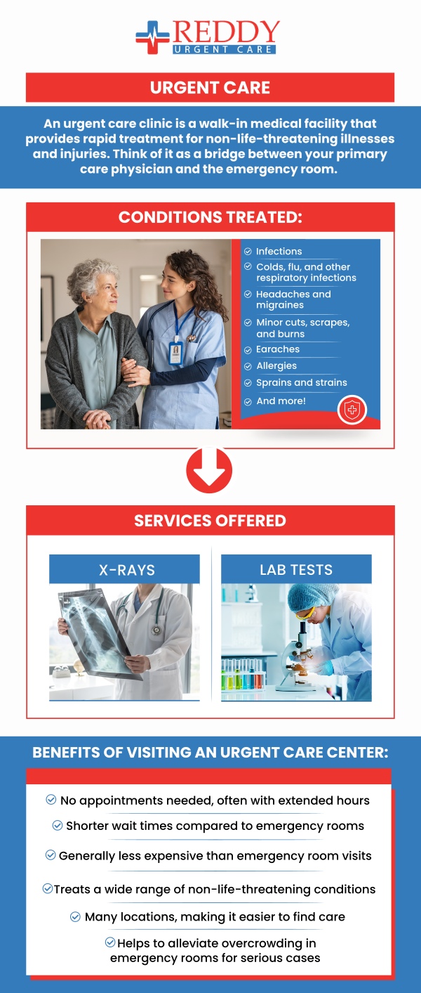 When you need immediate care for non-life-threatening conditions, Reddy Urgent Care offers a convenient solution. Whether it's a sudden illness, minor injury, or routine check-up, our team is ready to provide timely treatment, so you can get back to your day with minimal disruption. For more information, please contact us. We are located at 4237 Atlantic Ave Long Beach, CA 90807.