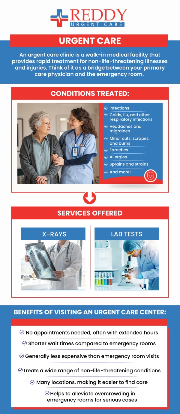 Urgent care providers refer patients to medical specialists for non-life-threatening conditions that cannot wait for primary care, identifying situations requiring specialized care and providing long-term management referrals, fostering effective communication and cooperation among healthcare providers. Dr. Usha Rani K. Reddy, M.D., offers referrals at Reddy Urgent Care. For more information, contact us. Walk-in visits are welcome. We have convenient locations to serve you in Bixby Knolls Long Beach, Downtown Long Beach, and Paramount, CA. Urgent care providers refer patients to medical specialists for non-life-threatening conditions that cannot wait for primary care, identifying situations requiring specialized care and providing long-term management referrals, fostering effective communication and cooperation among healthcare providers. Dr. Usha Rani K. Reddy, M.D., offers referrals at Reddy Urgent Care. For more information, contact us. Walk-in visits are welcome. We have convenient locations to serve you in Bixby Knolls Long Beach, Downtown Long Beach, and Paramount, CA.