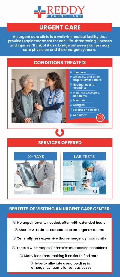 Urgent care providers refer patients to medical specialists for non-life-threatening conditions that cannot wait for primary care, identifying situations requiring specialized care and providing long-term management referrals, fostering effective communication and cooperation among healthcare providers. Dr. Usha Rani K. Reddy, M.D., offers referrals at Reddy Urgent Care. For more information, contact us. Walk-in visits are welcome. We have convenient locations to serve you in Bixby Knolls Long Beach, Downtown Long Beach, and Paramount, CA. Urgent care providers refer patients to medical specialists for non-life-threatening conditions that cannot wait for primary care, identifying situations requiring specialized care and providing long-term management referrals, fostering effective communication and cooperation among healthcare providers. Dr. Usha Rani K. Reddy, M.D., offers referrals at Reddy Urgent Care. For more information, contact us. Walk-in visits are welcome. We have convenient locations to serve you in Bixby Knolls Long Beach, Downtown Long Beach, and Paramount, CA.