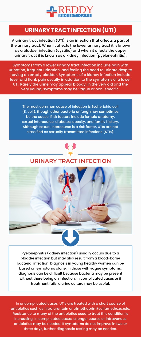 Urinary tract infections (UTIs) can cause discomfort and complications if left untreated. Dr. Usha Rani K. Reddy, M.D. at Reddy Urgent Care provide expert care to diagnose and treat UTIs quickly and effectively. With a thorough evaluation and personalized treatment plan, our dedicated team ensures that patients receive the right antibiotics and advice for a speedy recovery. If you’re experiencing symptoms of a UTI, visit Reddy Urgent Care for timely, professional treatment. For more information, contact us. We are located at 4237 Atlantic Ave, Long Beach, CA 90807.
