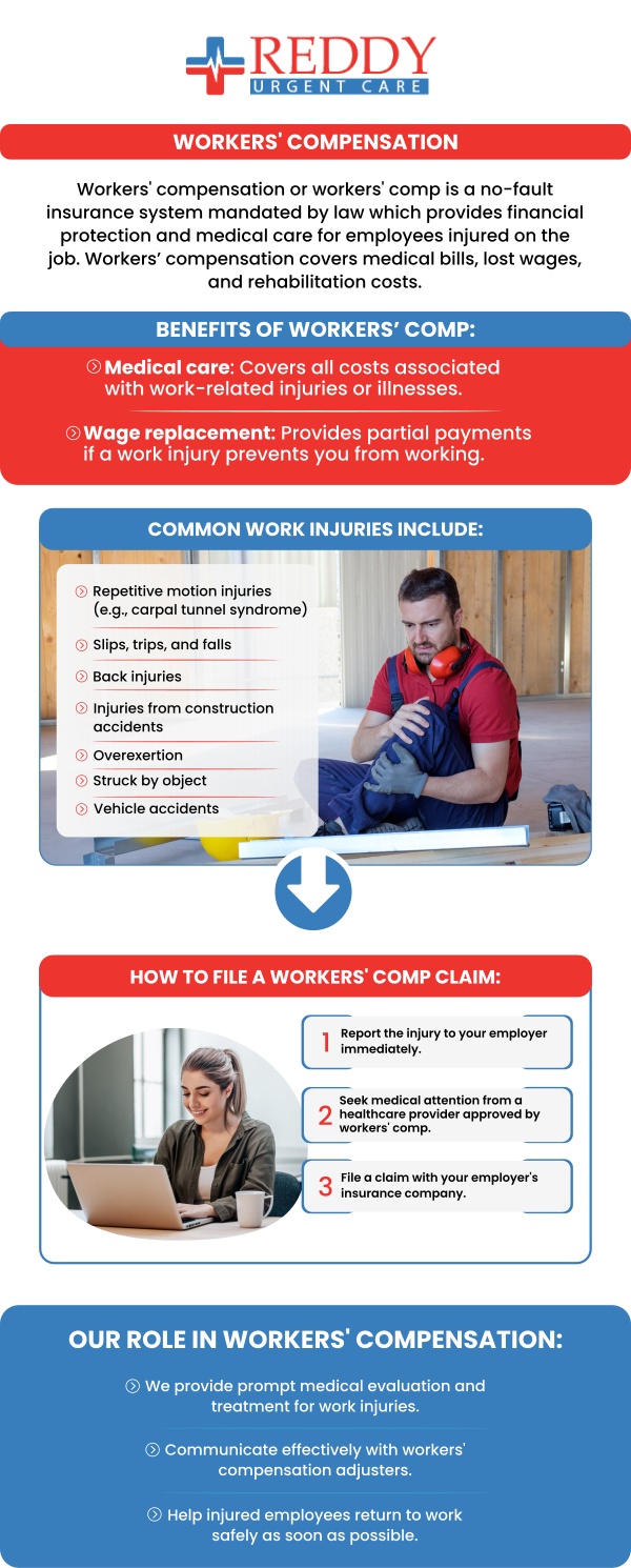 If you have been injured at the workplace, come to Reddy Urgent Care for your workers’ compensation. At our clinic, we specialize in helping employees with worker’s compensation claims. Our professionals will diagnose and treat you to help you regain your health and assist you to return to work safely. Contact us for all your urgent care needs, or simply walk in. No appointments are necessary. We are located at 4237 Atlantic Ave Long Beach, CA 90807.